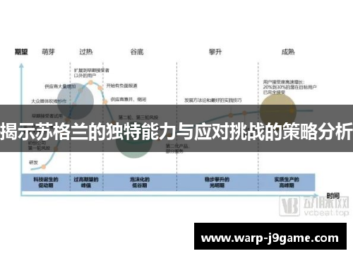 揭示苏格兰的独特能力与应对挑战的策略分析 揭示苏格兰的独特能力与应对挑战的策略分析