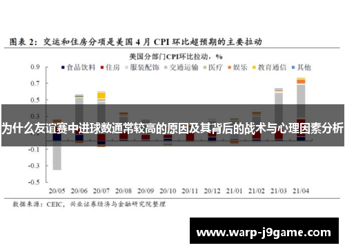 为什么友谊赛中进球数通常较高的原因及其背后的战术与心理因素分析 为什么友谊赛中进球数通常较高的原因及其背后的战术与心理因素分析
