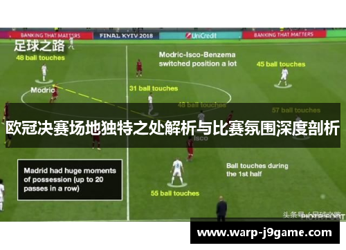 欧冠决赛场地独特之处解析与比赛氛围深度剖析