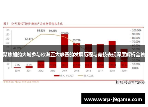 聚焦加的夫城参与欧洲五大联赛的发展历程与竞技表现深度解析全貌 聚焦加的夫城参与欧洲五大联赛的发展历程与竞技表现深度解析全貌