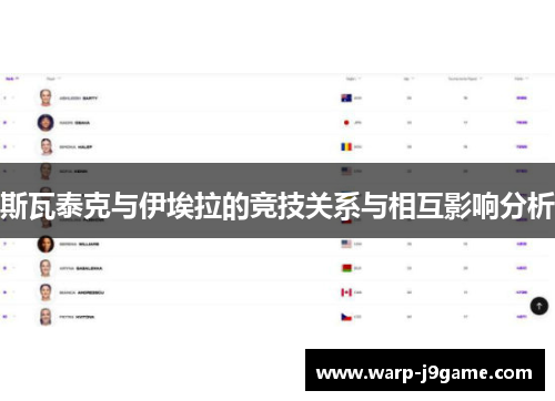 斯瓦泰克与伊埃拉的竞技关系与相互影响分析