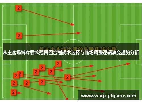 从主客场博弈看欧冠两回合制战术选择与临场调整逻辑演变趋势分析 从主客场博弈看欧冠两回合制战术选择与临场调整逻辑演变趋势分析