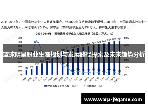 篮球明星职业生涯规划与发展路径探索及未来趋势分析