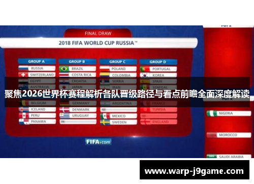 聚焦2026世界杯赛程解析各队晋级路径与看点前瞻全面深度解读 聚焦2026世界杯赛程解析各队晋级路径与看点前瞻全面深度解读