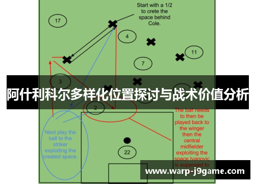阿什利科尔多样化位置探讨与战术价值分析 阿什利科尔多样化位置探讨与战术价值分析